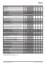 Preview for 4 page of Danfoss AK-CC 210B Installation Manual