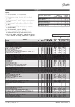 Preview for 9 page of Danfoss AK-CC 210B Installation Manual