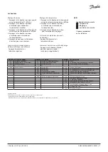 Preview for 11 page of Danfoss AK-CC 210B Installation Manual