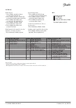 Preview for 14 page of Danfoss AK-CC 210B Installation Manual