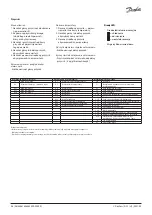 Preview for 26 page of Danfoss AK-CC 210B Installation Manual