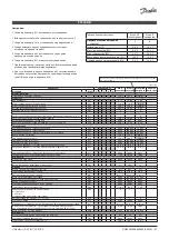 Preview for 27 page of Danfoss AK-CC 210B Installation Manual