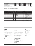 Предварительный просмотр 5 страницы Danfoss AK-CC 250A Instructions Manual