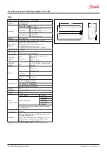 Предварительный просмотр 28 страницы Danfoss AK-CC 460 User Manual