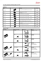 Предварительный просмотр 29 страницы Danfoss AK-CC 460 User Manual