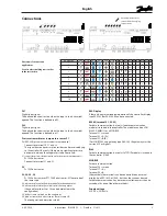 Предварительный просмотр 5 страницы Danfoss AK-CC 550 Instructions Manual