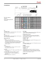 Предварительный просмотр 32 страницы Danfoss AK-CC 550A User Manual