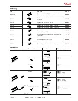 Предварительный просмотр 35 страницы Danfoss AK-CC 550A User Manual