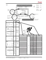 Preview for 13 page of Danfoss AK-CC 750 series Manual