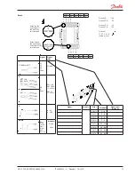 Preview for 15 page of Danfoss AK-CC 750 series Manual