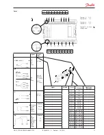 Предварительный просмотр 21 страницы Danfoss AK-CC 750 series Manual