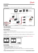 Предварительный просмотр 7 страницы Danfoss AK-CC55 User Manual