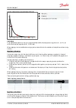 Предварительный просмотр 13 страницы Danfoss AK-CC55 User Manual