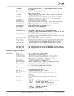 Preview for 6 page of Danfoss AK-CH 650 Service Manual