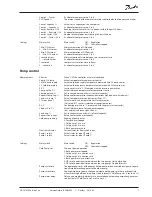 Preview for 7 page of Danfoss AK-CH 650 Service Manual