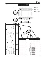 Preview for 23 page of Danfoss AK-CH 650 User Manual