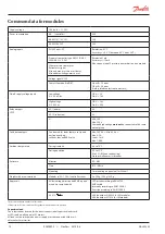 Предварительный просмотр 10 страницы Danfoss AK-LM 330 Design Manual