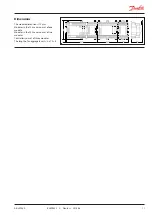 Preview for 11 page of Danfoss AK-LM 330 Design Manual