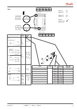 Предварительный просмотр 15 страницы Danfoss AK-LM 330 Design Manual