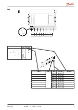 Предварительный просмотр 19 страницы Danfoss AK-LM 330 Design Manual