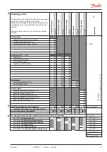 Предварительный просмотр 33 страницы Danfoss AK-LM 330 Design Manual