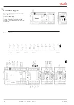 Preview for 36 page of Danfoss AK-LM 330 Design Manual