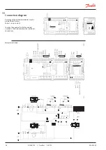 Preview for 36 page of Danfoss AK-LM 350 Design Manual