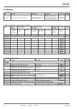 Предварительный просмотр 38 страницы Danfoss AK-LM 350 Design Manual