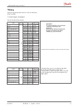 Предварительный просмотр 41 страницы Danfoss AK-LM 350 Design Manual