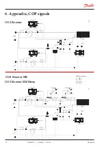 Preview for 76 page of Danfoss AK-LM 350 Design Manual
