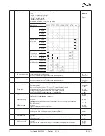 Preview for 10 page of Danfoss AK-PC 351 User Manual