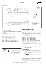 Предварительный просмотр 2 страницы Danfoss AK-PC 520 Instructions Manual