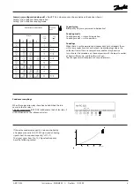 Предварительный просмотр 3 страницы Danfoss AK-PC 520 Instructions Manual