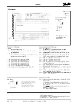 Предварительный просмотр 9 страницы Danfoss AK-PC 520 Instructions Manual