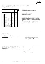 Предварительный просмотр 10 страницы Danfoss AK-PC 520 Instructions Manual