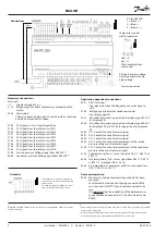 Preview for 2 page of Danfoss AK-PC 530 Instructions Manual