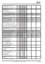 Preview for 16 page of Danfoss AK-PC 530 Instructions Manual