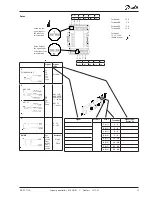 Preview for 15 page of Danfoss AK-PC 772A User Manual