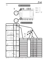 Preview for 23 page of Danfoss AK-PC 772A User Manual