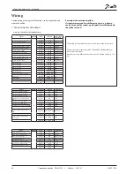 Preview for 46 page of Danfoss AK-PC 772A User Manual