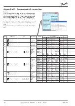 Preview for 136 page of Danfoss AK-PC 781A User Manual