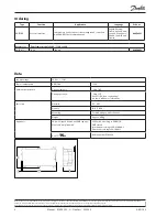 Preview for 8 page of Danfoss AK-PI 200 Manual