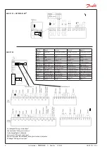 Preview for 2 page of Danfoss AK-RC 101 Instructions Manual