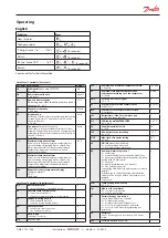 Предварительный просмотр 5 страницы Danfoss AK-RC 101 Instructions Manual