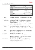 Предварительный просмотр 14 страницы Danfoss AK-RC 113 User Manual