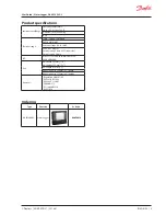 Preview for 9 page of Danfoss AK-SM 800AL User Manual