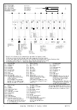 Preview for 4 page of Danfoss AKC 114 Instructions Manual