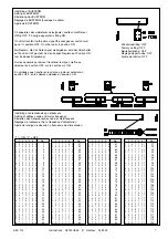 Предварительный просмотр 7 страницы Danfoss AKC 114 Instructions Manual
