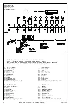 Preview for 2 page of Danfoss AKC 151R Instructions Manual