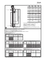 Предварительный просмотр 2 страницы Danfoss AKS 4100 Installation Manual